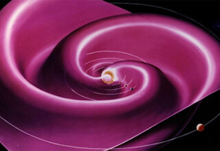 Sự thật chưa kể về thời tiết trong không gian của Hệ Mặt trời!