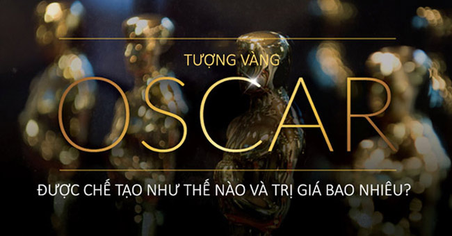 Những sự thật thú vị ít người biết về tượng vàng Oscar
