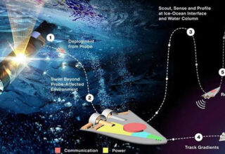 NASA tiết lộ bầy robot "sứ giả" đi gặp sinh vật ngoài hành tinh
