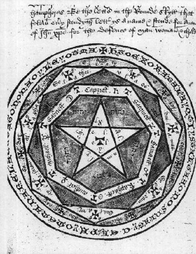 Necromancer's Manual là cuốn sách gồm nhiều câu bùa chú phức tạp, đầy bí ẩn