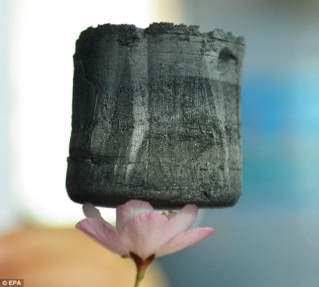 Khám phá siêu vật liệu Aerogel của tương lai