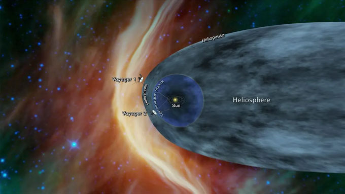 Mô phỏng hai tàu Voyager 1 và Voyager 2 bay trong không gian.