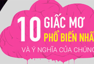 Giải mã những cơn ác mộng phổ biến nhất
