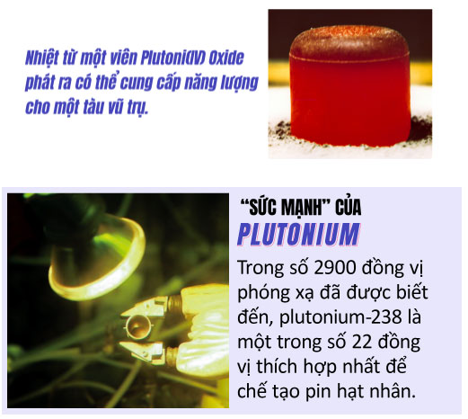 plutonium-3 Sức mạnh của Plutonium