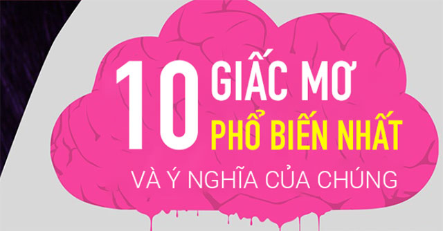 Giải mã những cơn ác mộng phổ biến nhất