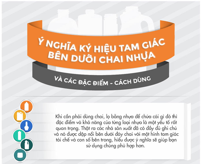 Khi cần phải dùng chai, lọ bằng nhựa thì đặc điểm và khả năng của từng loại nhựa là một yếu tố quan trọng.