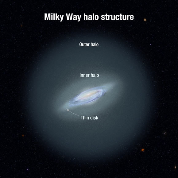 quang-halo Quầng Halo