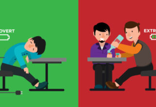 Tính cách hướng nội - hướng ngoại và những khía cạnh chưa ai biết đến